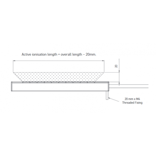 Ionizačná lišta Fraser Anti-Static 1100-S, Dĺžka 120mm